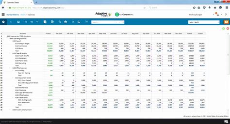 Workforce Planning Template Excel