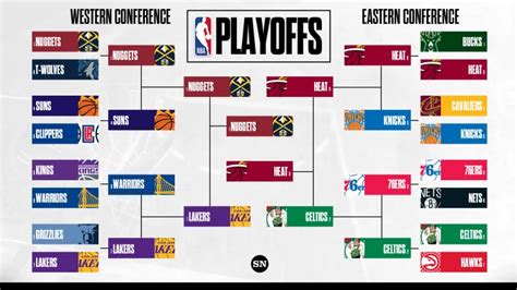 Nba Finals 2024 Schedule Results - Viole Jesselyn