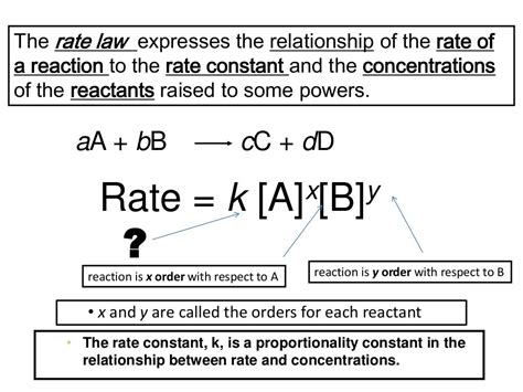 8.1 rate law