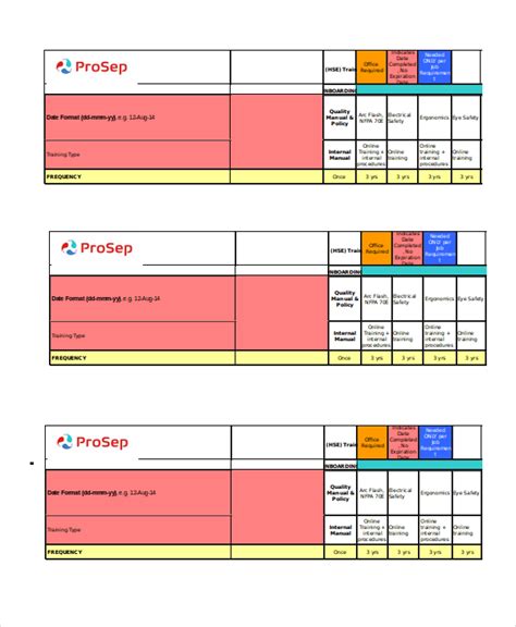 Safety Training Matrix Template