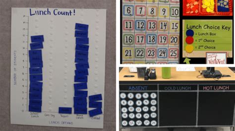 Lunch Count Ideas for the Classroom - WeAreTeachers