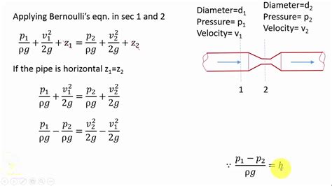 venturi flow meter formula - Quincy Wu