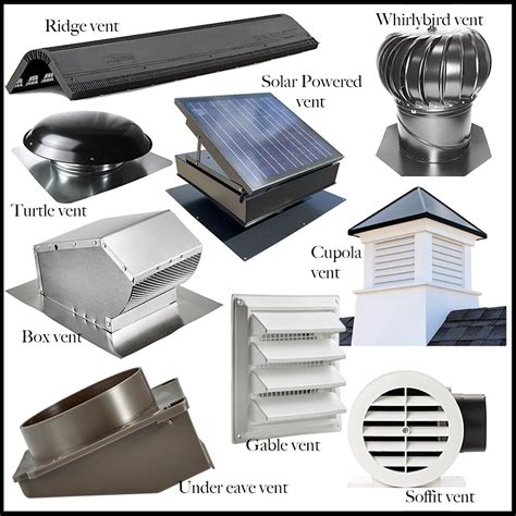 Roof Vents | Lambro Industries