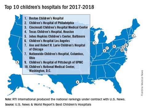 Boston Children’s Hospital tops annual ranking | MDedge Pediatrics