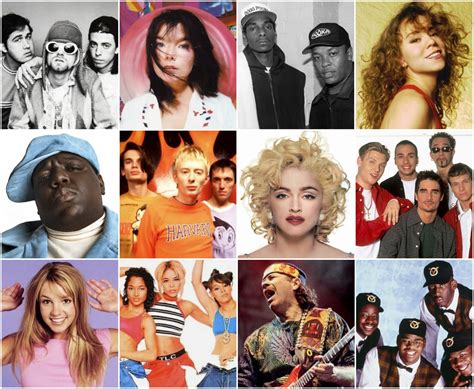 Full List: The 100 Best Songs of the 1990S (As Voted By Pitchfork ...