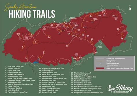 Smoky Mountain Trail Maps | Hiking in the Great Smoky Mountains ...