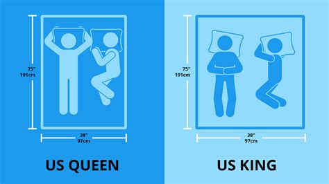 Queen bed size: how big is a queen bed? | Tom's Guide