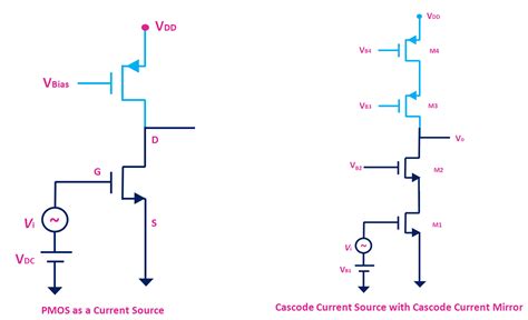 What is Current Mirror? MOSFET- Current Mirror Explained - ALL ABOUT ...