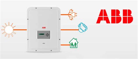 ABB Inverter Review 2023 | Rise from the Ashes