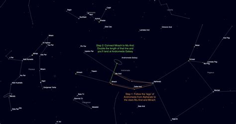 How to Find Andromeda Galaxy (M31) - A Simple Beginner's Guide