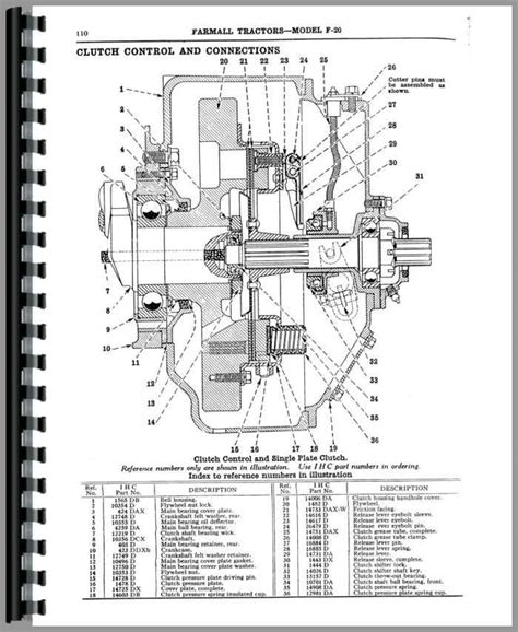 Farmall F20 Tractor Parts Manual