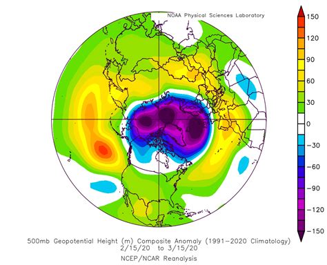 A Polar Vortex is emerging in the Stratosphere over the North Pole and ...