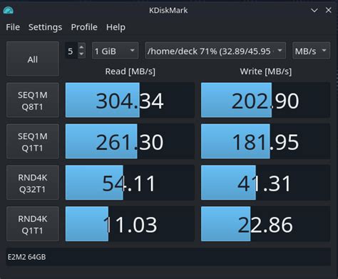 disk benchmarks results eMMC vs NVMe vs microSDXC : r/SteamDeck