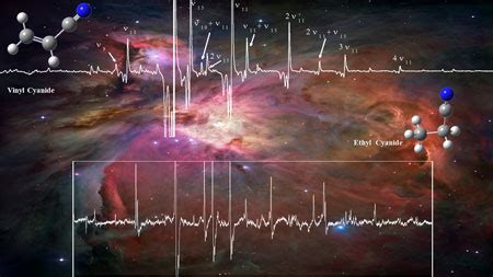 GEM – Grupo de Espectroscopia Molecular – Astrochemistry