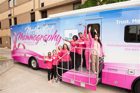 Mobile Mammography | North Texas Hospitals