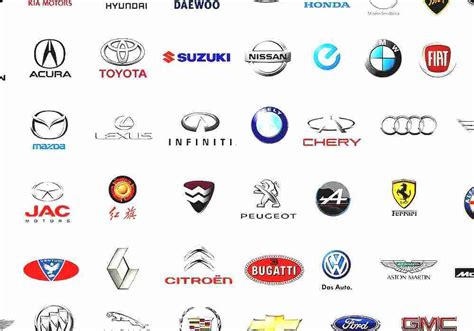 List Of Car Brands - List Of All Car Brands