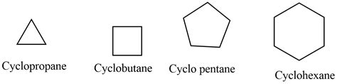 What are alicyclic compounds? Give two examples with their names.