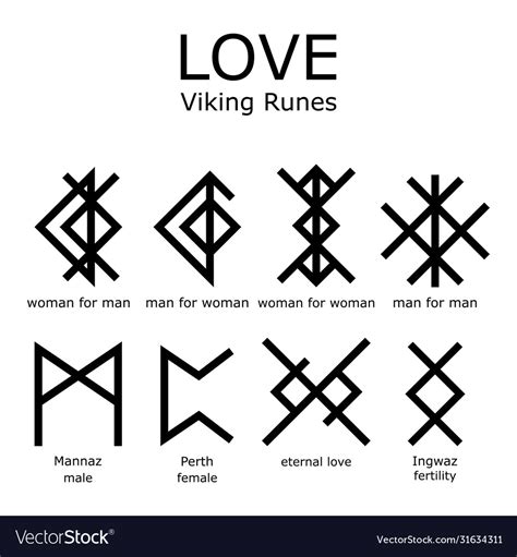 Love viking runes set bind Royalty Free Vector Image