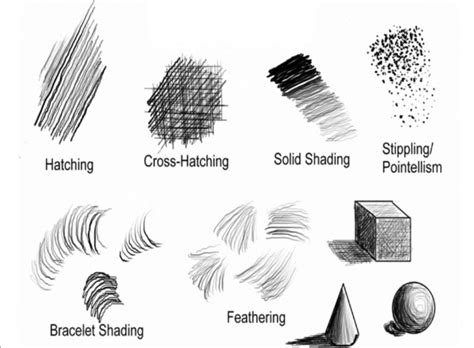 +18 Basic Sketching Techniques Ideas - jonathansamplecomics