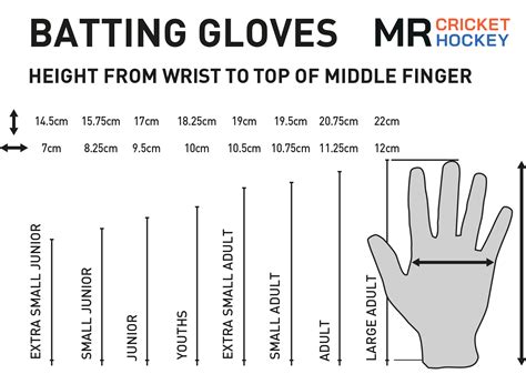 Batting Glove Size Chart