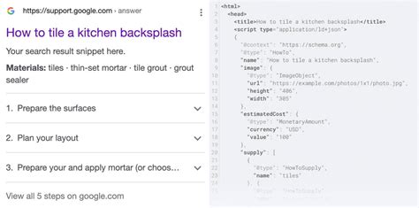 What Is Schema Markup? Beginner’s Guide to Structured Data