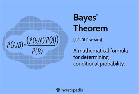 Bayes Theorem In Machine Learning | atelier-yuwa.ciao.jp