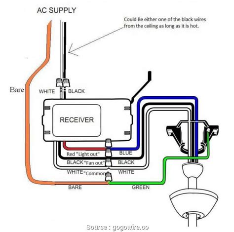 Harbor Breeze Remote Wiring Diagram