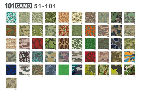 101 Camo - Seamless camouflage patterns – Article Reform