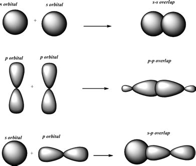 The Number Of Pi Bonds In The Molecule Below Is 20+ Pages Solution Doc ...