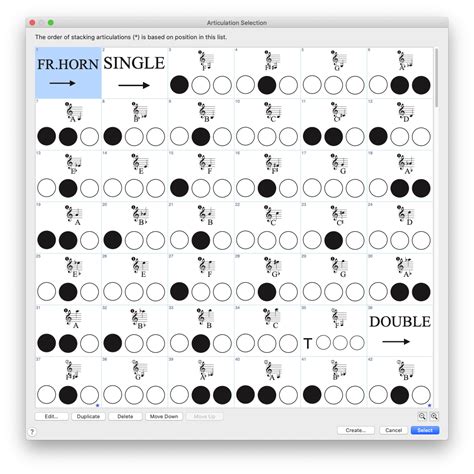 French Horn Fingering Diagrams – Michael McClennan Music