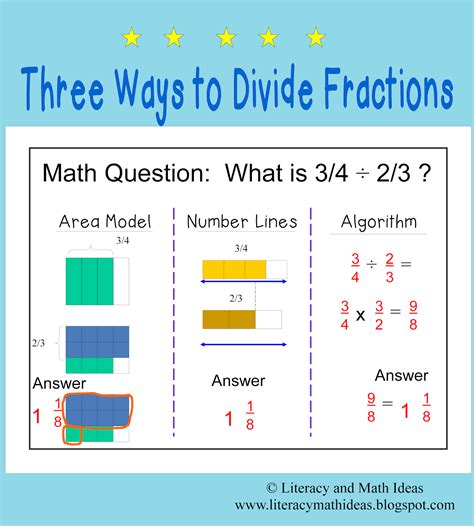 Dividing Fractions Using Models Worksheet - Zipworksheet.com