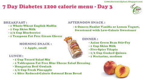 Printable 1200 Calorie Diabetic Diet Plan - PrintableDietPlan.com