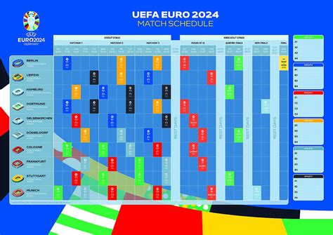 Euro 2024 Match Schedule - Carley Eolanda