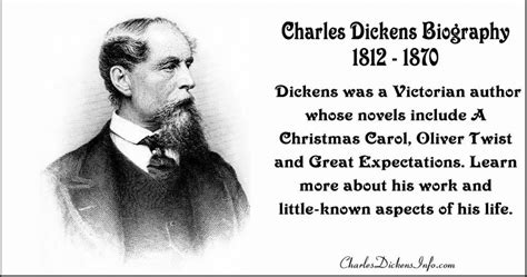 Charles Dickens Biography | Charles dickens, Dickens, Charles