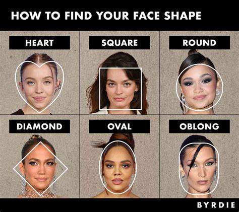 What is my face shape? Learn how to determine your face shape, v front ...