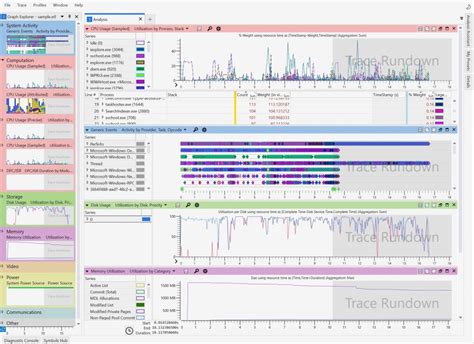 Unveiling the Power of PERFMON Log Analysis: A Step-by-Step Guide