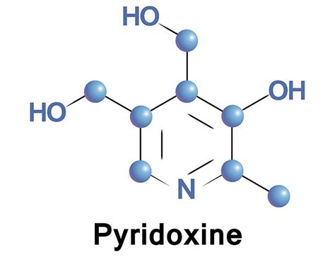 Pyridoxine sources, health benefits and uses