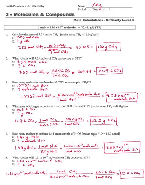 AP Handouts by Chapter