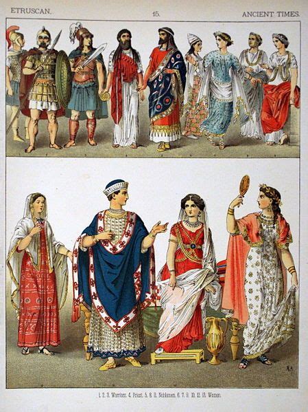 Etruscan 1882 | Ancient roman clothing, Historical costume, Ancient ...