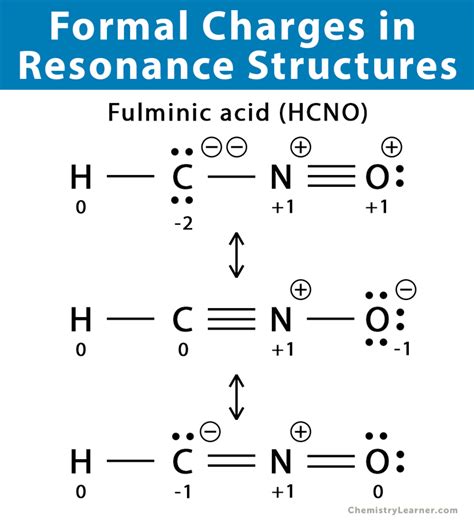 Hcno Lewis Structure Formal Charges