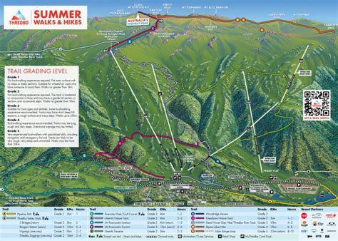 Mountain Map | Lifts & Trails | Thredbo NSW