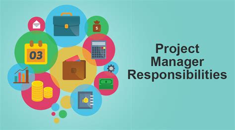 Project Manager Responsibilities | Guide to Roles and Responsibilities ...