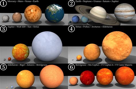 File:Star-sizes.jpg - Wikipedia