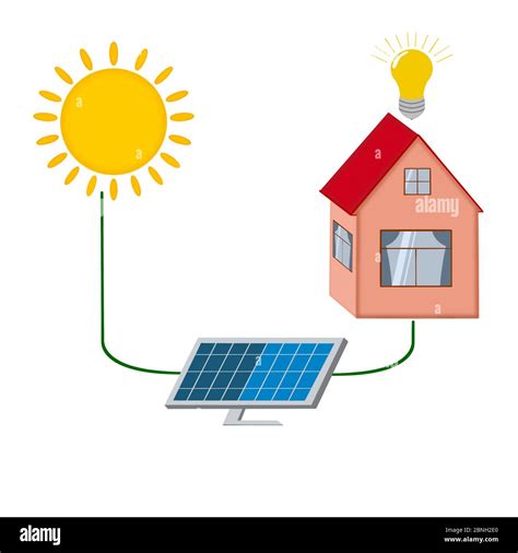 Home solar energy system concept. Diagram with sun, photovoltaic cell ...