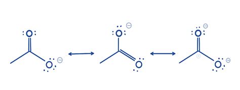 Resonance Structures | ChemTalk