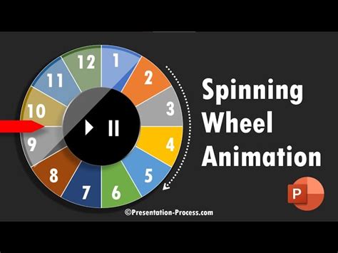 Paper & Party Supplies Paper PowerPoint Spinning Wheel Template 1 ...