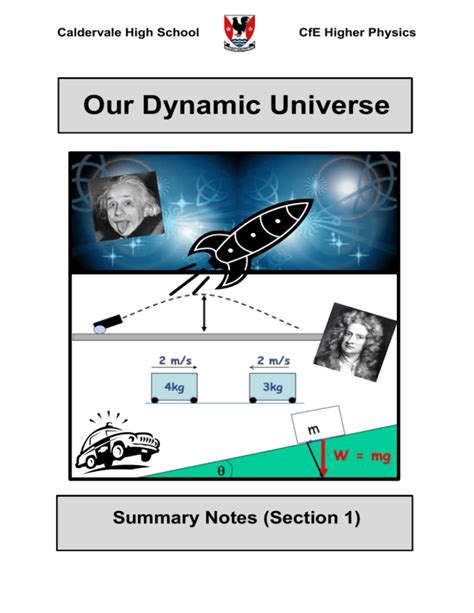 Motion-Equations and Graphs