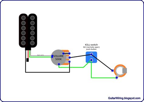 Guitar wiring diagrams: customization, DIY projects, mods. For any ...