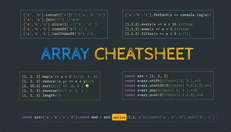 How To Replace Value From Array In Javascript - Printable Forms Free Online