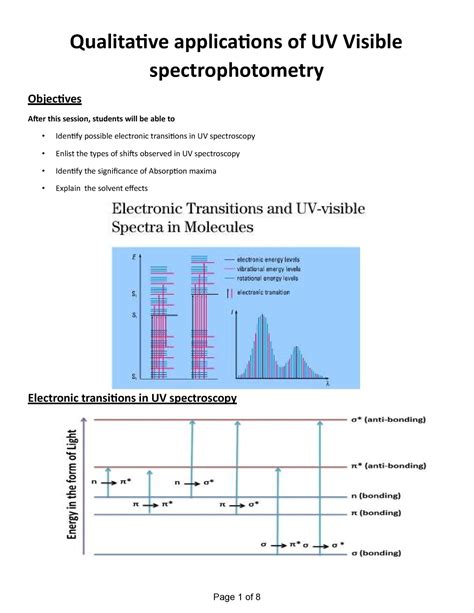 Chapter - 15 Qualitative applications of UV Visible spectrophotometry ...